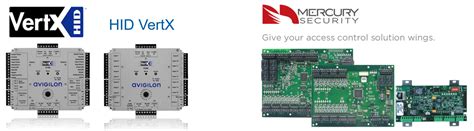 Image result for Access Control Manager