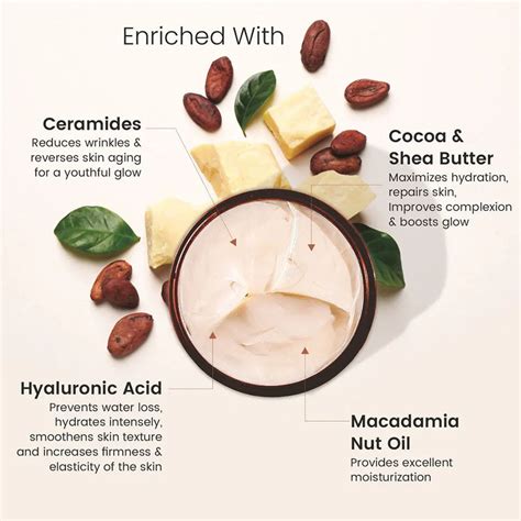 Get Bryan & Candy Cocoa Shea Butter Body Lotion Online – BRYAN & CANDY