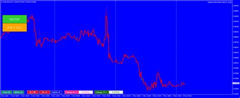 Nasdaq Ghost Robot V3 Pro Settings 的图像结果