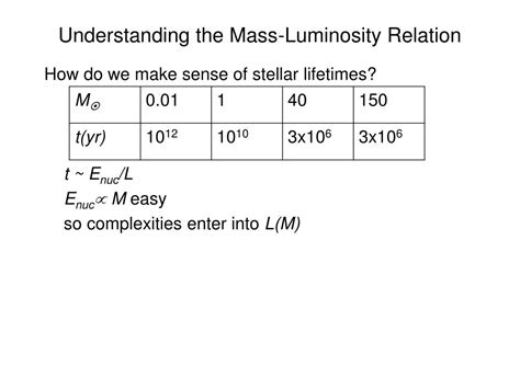 Image result for MATLAB Hydrodynamics