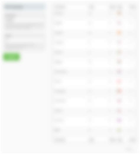 Typing Language Setting 的图像结果