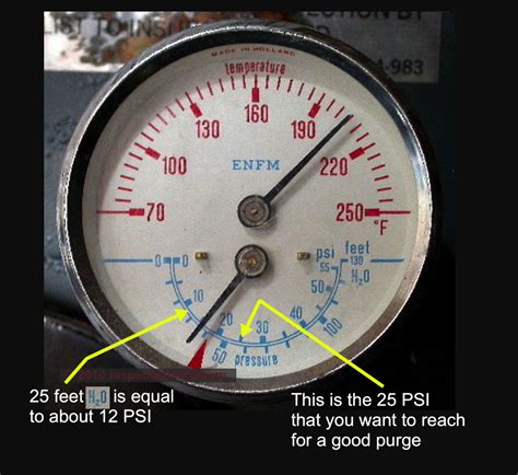 Bleeding Baseboard Heaters 的图像结果