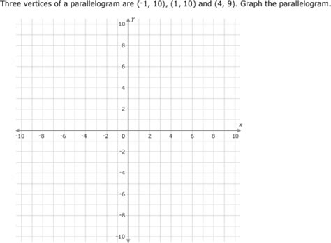 IXL - Graph quadrilaterals (Class IX maths practice)