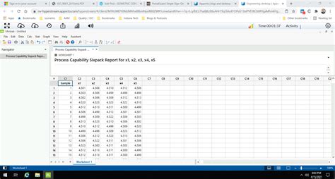 Image result for Minitab Process Capability Chart