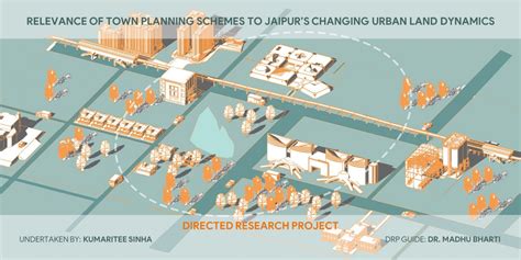 PUP21190 | CEPT - Portfolio