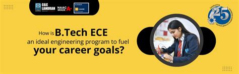 B.Tech ECE Career Opportunities & Scope | CGC Landran