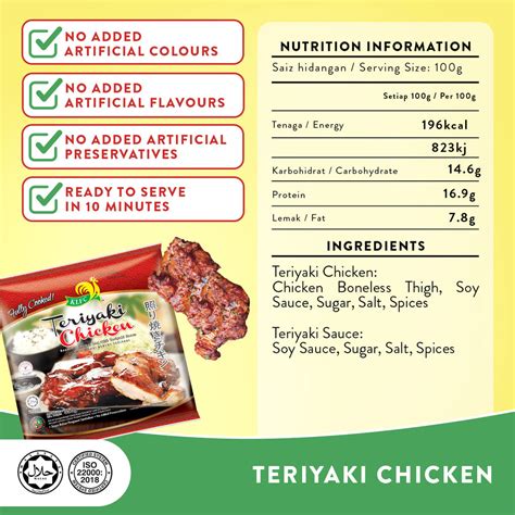 Sakura Teriyaki Chicken Nutrition Facts at Skye Clarey blog
