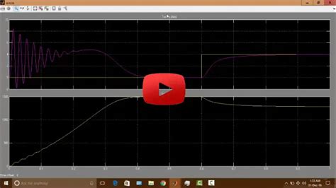Image result for Lstm in MATLAB Example