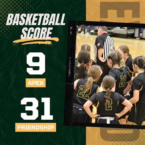 Apex Middle School Athletics | The incredible buzzer beater shot from ...