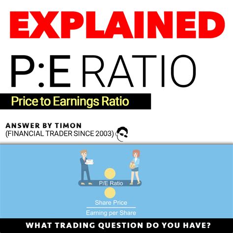 Image result for PE Ratio Calculation