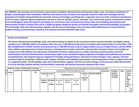 DONE - MATH (Cluster 4-6) Instructional Plan.docx