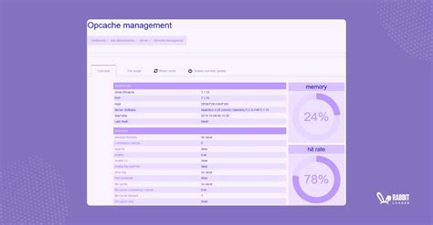 Image result for OSCache