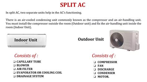 How to Convert AAC Window Unit into Split 的图像结果