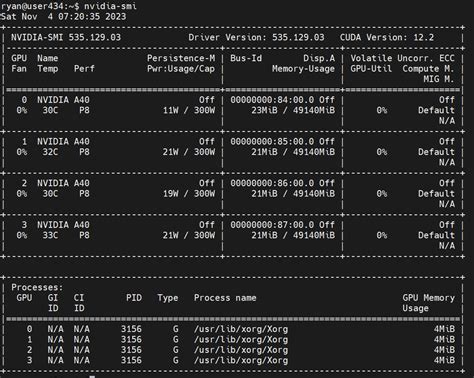 Image result for Linux AMD Render Debug
