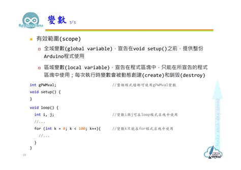 Algoritma Arduino 的图像结果