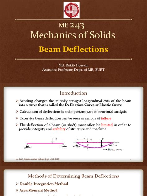 Image result for Methods to Reduce Beam Deflection