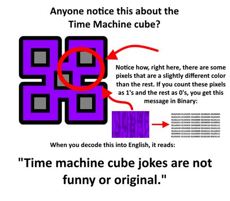 Time Machine Geometry Dash 的图像结果