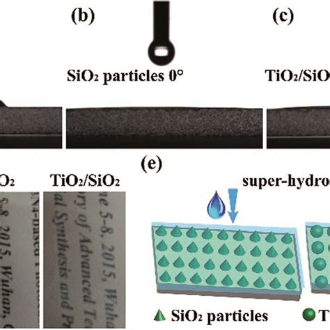 SiO2 Substrate 的图像结果