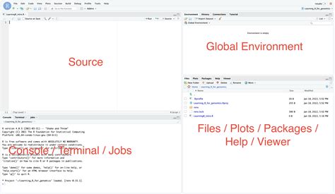 Image result for Ggplot2 Training