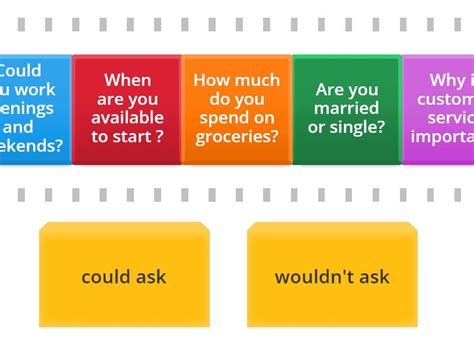 Image result for Hand Sorting Interview Questions