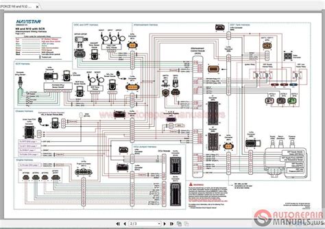 Image result for TriPac Evolution Code 18