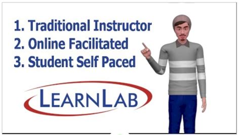 Image result for Explainer Video Placeholder