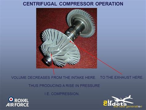 Image result for Jet Engine Compressor Function