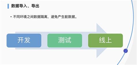 云开发开发者必备的10种数据库管理方式_架构_刘盛_InfoQ精选文章