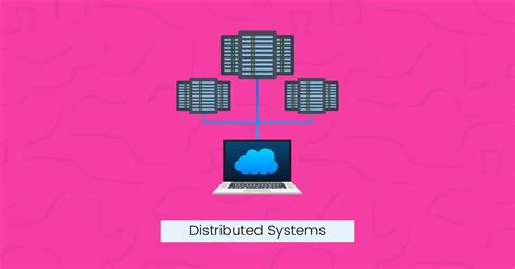 Image result for Distributed System Design