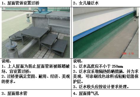 屋面防水做法规范（附详细的步骤）_楚汉网-湖北门户