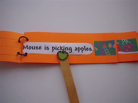 Image result for Forward Step Up Using Books