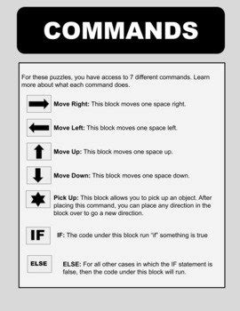 Image result for Unpluged Coding Level 15