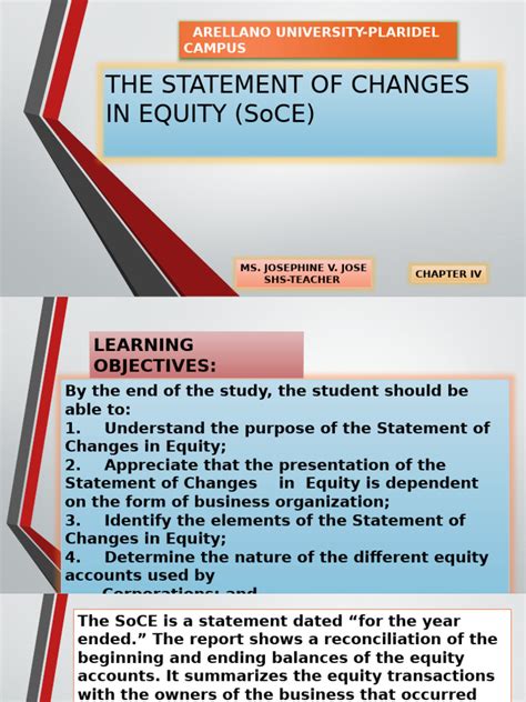 Image result for Equity Changes Explained
