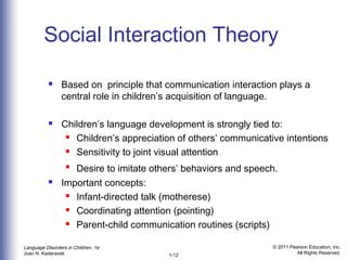 Image result for Language Development and Interaction