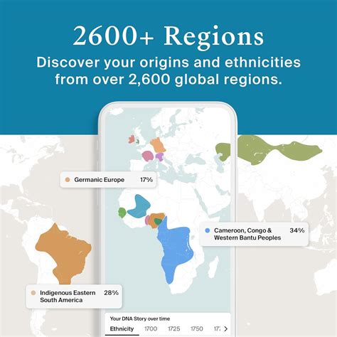 AncestryDNA Genetic Test Kit: Discover Your India | Ubuy