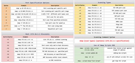 Image result for Find Web Bug