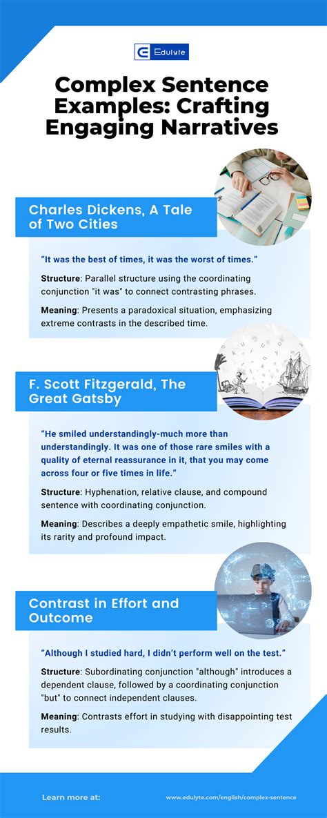 Image result for Complex Sentence Structure