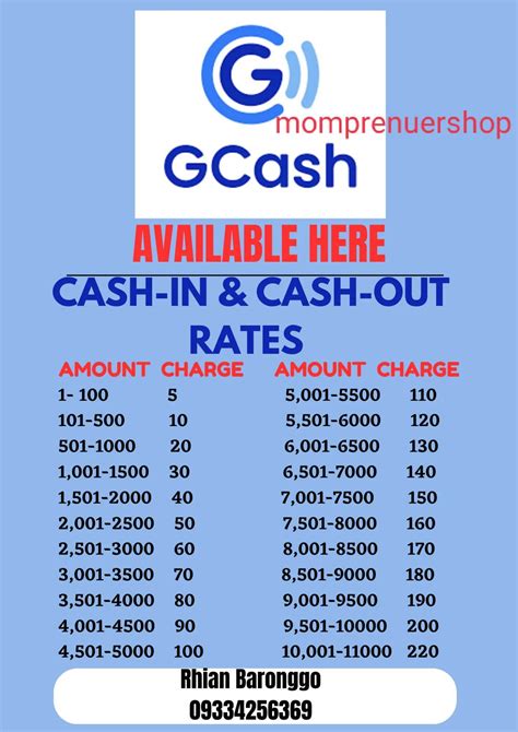 LAMINATED GCASH Signages cash in/out rates 1st(makapal) | Lazada PH