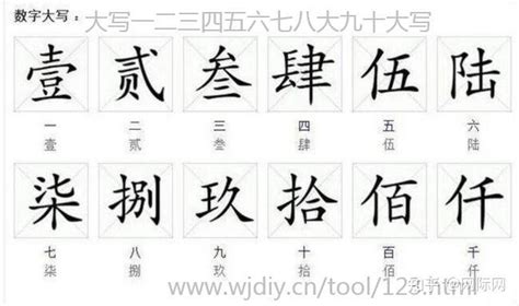 中国笔画最多的汉字，172画的字成谜(目前公认的是160画) | 壹视点