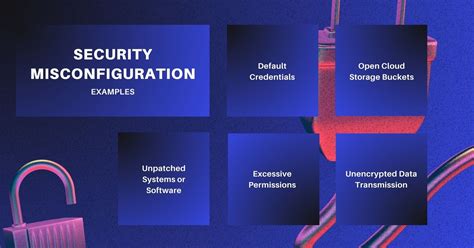 Image result for Security Vulnerability