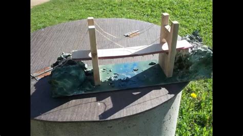 Image result for Minibridge Tutorial