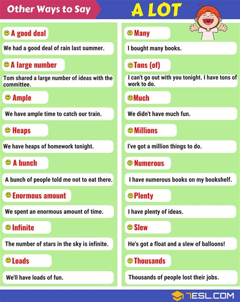 Synonyms All You Need to Know about Synonym (with List, Types, Examples ...