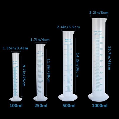 10ml-500ml Plastic Measuring Cylinder Graduated Cylinders Lab Supplies ...