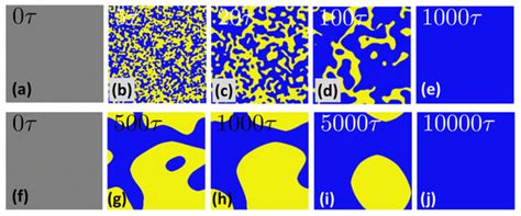 A Feynman Path Integral-like Method for Deriving Reaction–Diffusion ...