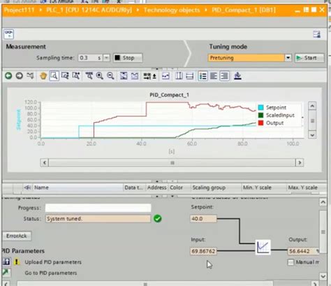 PID Control plc SoMachine 的图像结果