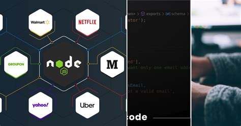 Image result for NodeJS API Tutorial