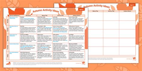 EYFS Autumn Baby Room Planning - 0–2 Years - Twinkl