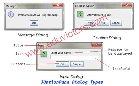Java GUI Logo 的图像结果