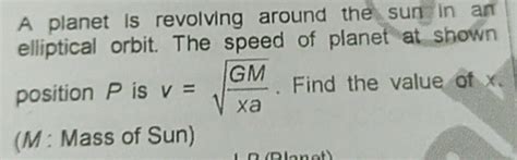 A planet is revolving around the sun in an elliptical orbit. The speed of..