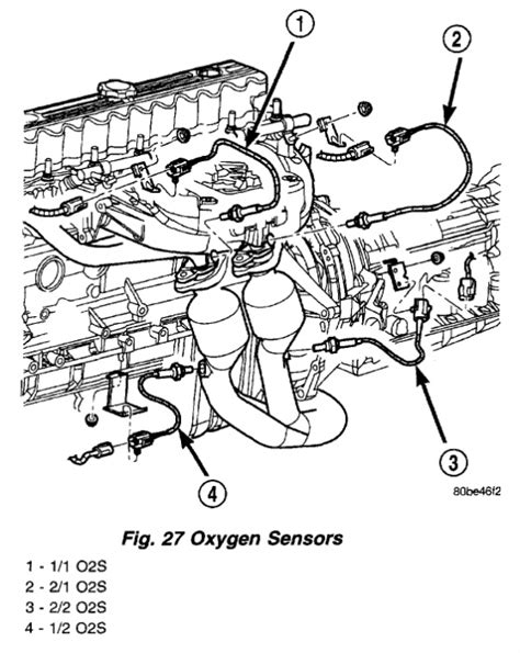 E83 O2 Sensor Location 的图像结果